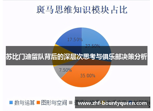 苏比门迪留队背后的深层次思考与俱乐部决策分析 苏比门迪留队背后的深层次思考与俱乐部决策分析