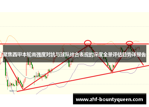 聚焦西甲本轮高强度对抗与球队综合表现的深度全景评估趋势详报告 聚焦西甲本轮高强度对抗与球队综合表现的深度全景评估趋势详报告