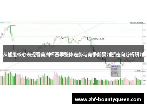 从加维核心表现看美洲杯赛季整体走势与竞争前景判断走向分析研判 从加维核心表现看美洲杯赛季整体走势与竞争前景判断走向分析研判