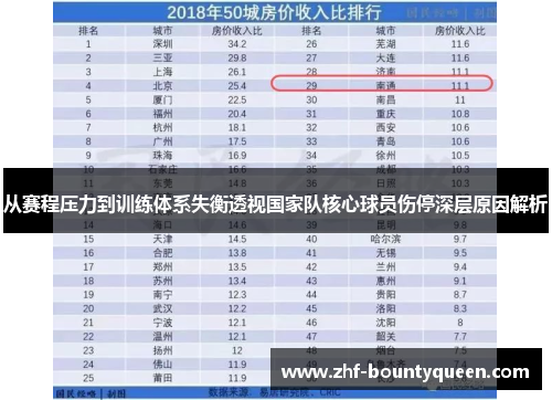 从赛程压力到训练体系失衡透视国家队核心球员伤停深层原因解析 从赛程压力到训练体系失衡透视国家队核心球员伤停深层原因解析